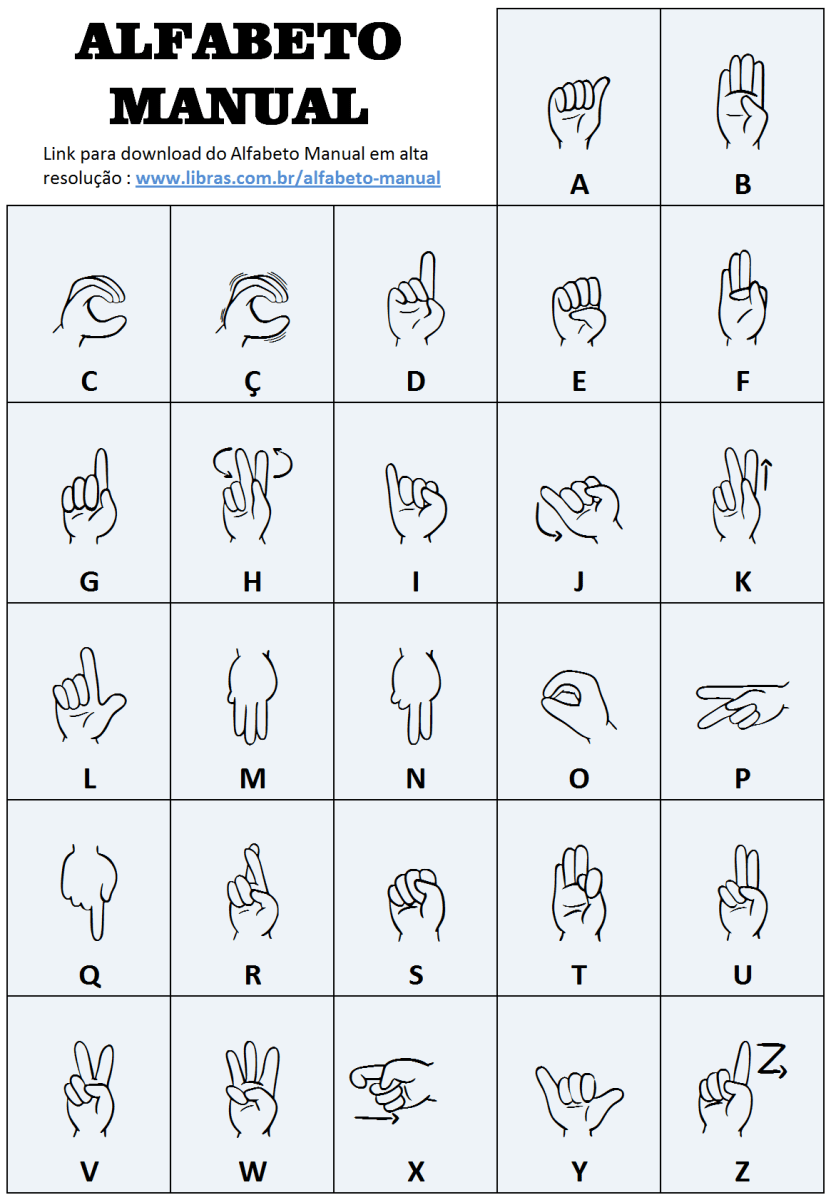 Letras em Libras conhe a o alfabeto manual