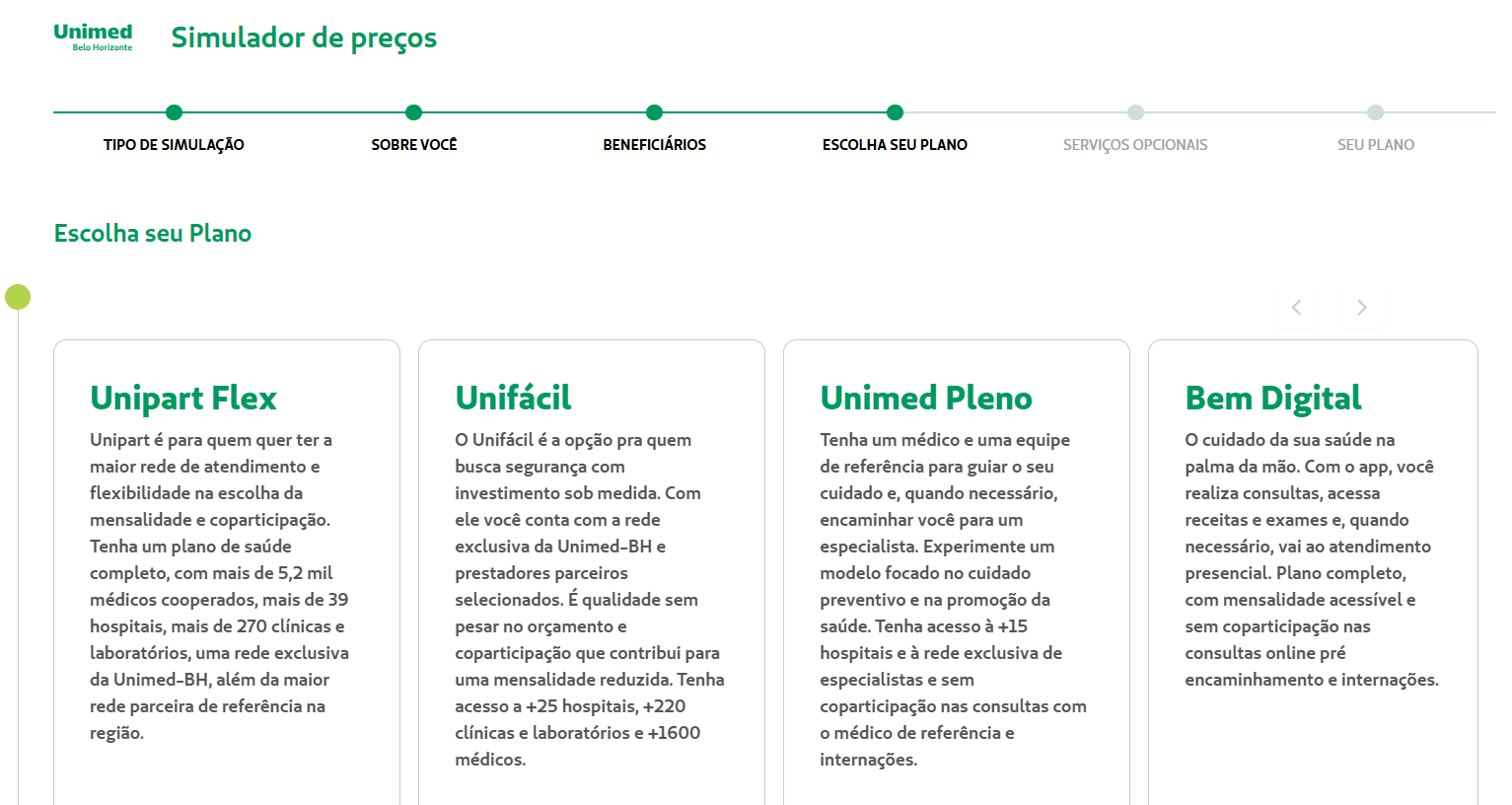 Simulador de plano de saúde Unimed BH 