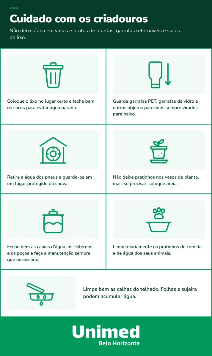 Cuidado com os criadouros